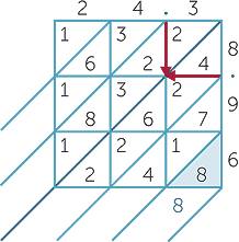A9g28.pdf