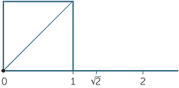 E2g33.pdf